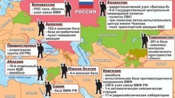 Сравнил?
