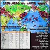 Ну тебе не понять.Посмотри карту расположения баз НАТО и стран НАТО вблизи России.
