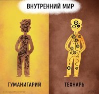 Прикольный и смешные фото