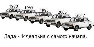 А вот эволюция 2107