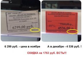 Будьте внимательны, покупая по акции и скидке: как магазины нас обманывают