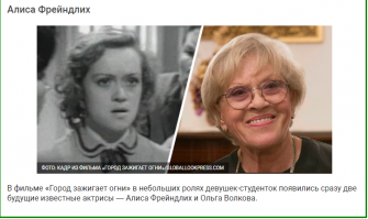 Большая маленькая роль: Как начинали российские звёзды кино