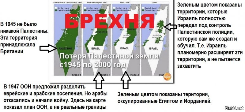 Я вообще-то, не фанат Израиля. Но не люблю когда откровенно врут. Какие такие "границы Палестины в 1987 году"? Вы, вообще, смотрите на то что постите?