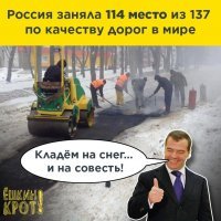 В России определили города с лучшими и худшими дорогами