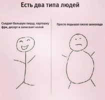 Дело не в питании, а в том, что есть два типа людей...