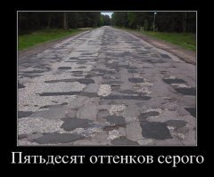 В России определили города с лучшими и худшими дорогами