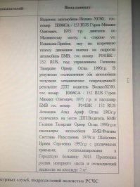 За рулем древней Бэхи (2002г.) был чуркобес!
"...проезжал мимо после аварии минут 30 прошло, было много лиц кавказкой национальности, по ходу виновник аварии что ехал в 7ке БМВ не русский нос. 
Возле погибшего из Вольво на коленях стояли две женщины, плакали. 
Носы ходили туда сюда, их там человек 15-20 шарахалось..."
Отсюда:vk com/vkyrse_nn?z=video-131593427_456239121%2Fvideos-131593427%2Fpl_-131593427_-2