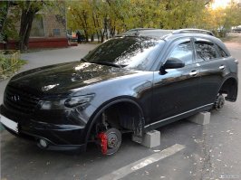 Лучшая противоугонка