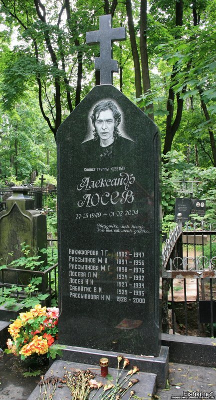 Александр Лосев.