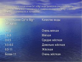 Разная.