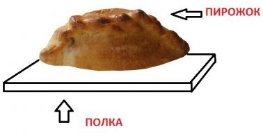 Леруа Мерлен: сенсационная работа над ошибками и новые «косяки»