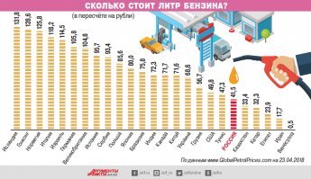 Прикольные и смешные картинки