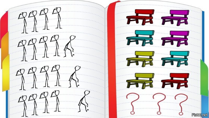 Задачка по математике для 2 класса норвежской школы (никто из взрослых не смог решить)- 19 человек в парке сидят на 8 скамьях, где по 2, а где по 3 человека. Вопрос! На скольких скамьях сидят только по 2 человека?