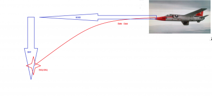 Невероятная история летчика, подбившего самого себя