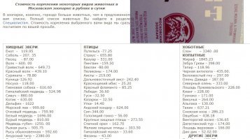 3500 р в месяц - 117 р в день
В таблице ниже стоимость кормления животных в Московском зоопарке в день. Табличка правда устарела, 2016 год, сейчас наверное поболее чуть чуть... Жаль Московский зоопарк сейчас убрал информацию о стоимости, видимо чтобы не бесить население, теперь стоимость предоставляется только по запросу. 
Но есть и хорошие новости, человек по прожиточному минимуму почти догнал енота
