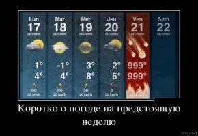 Апокалипсис по-русски: Как наши предки ждали конца света