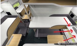 Вот типа столик.