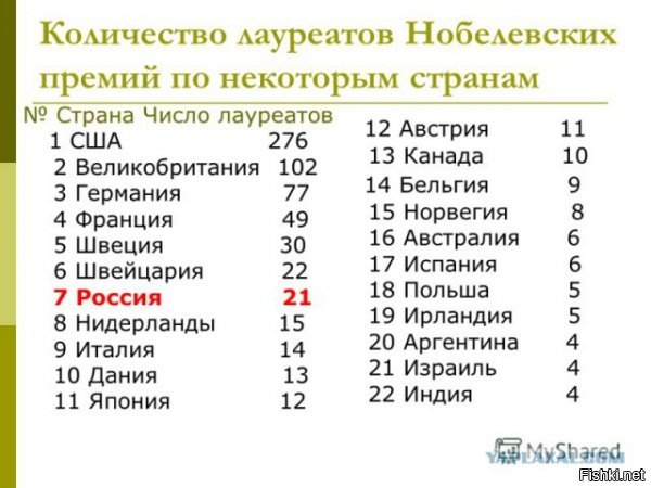 Во как убогие возбудились! Нате вам ещё:

Это от того, что система измерений у них неправильная!