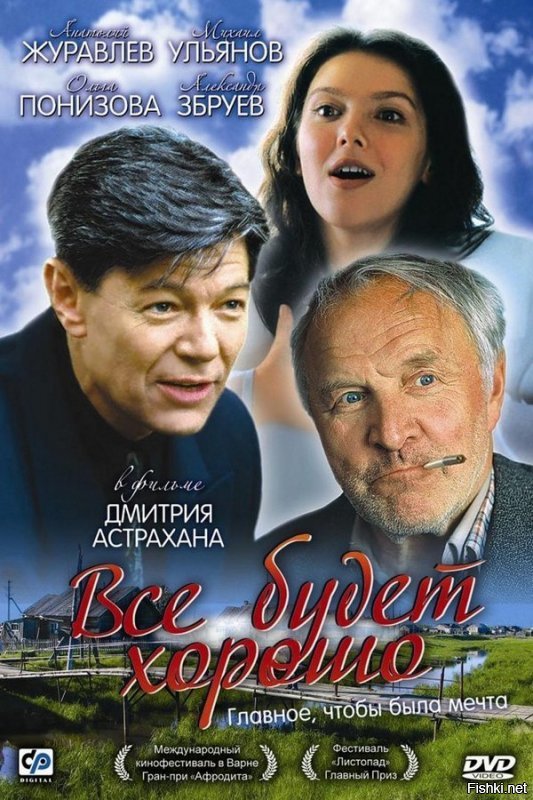 Замечательный актер был, даже в постсоветском кинематографе. ("Зал ожидания", "Все будет хорошо")