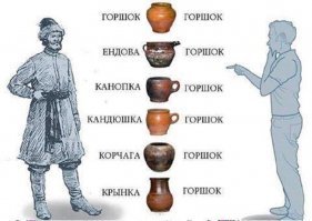 Забытые слова русского языка 2: Ендовочник наносит ответный удар