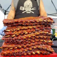 Эстетика мясников