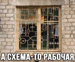 С такими решётками кража — точно не вариант