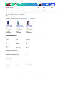 Как народ покупает дорогостоящие iPhone