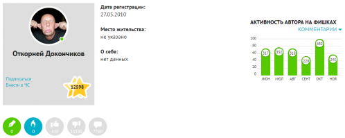 Да ладно скромничать! 
Судя по статистике, нескольких часов зависания на Фишках только в этом месяце хватило бы на то, чтобы  сделать хотя бы половину наличника. А за десять лет мог бы успеть все показанные в посте изготовить. ;)