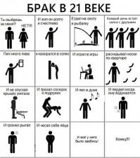 100 лет назад: Авито наших прадедов