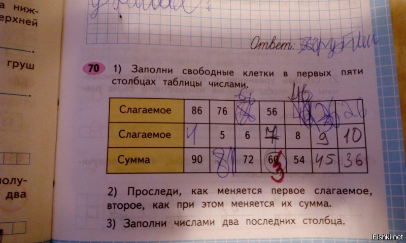 Есть задание в тетради по математике за второй класс, оно с ошибкой. Надо проследить по какому правилу изменяется слагаемое, второе слагаемое и сумма и записать последние два столбика. На лицо опечатка, ведь если исправить 60 на 63, то всё сходится. Но почему-то учителя гнут своё и считают учебное пособие неколебимым авторитетом... Мне, например, учитель сказала, что в решебнике так (последнее фото) и весь класс сделал так же...