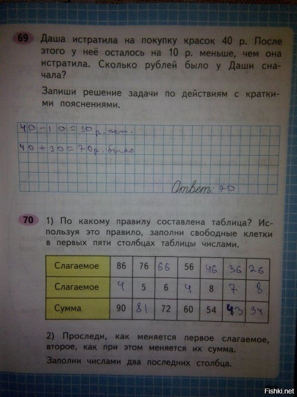 Есть задание в тетради по математике за второй класс, оно с ошибкой. Надо проследить по какому правилу изменяется слагаемое, второе слагаемое и сумма и записать последние два столбика. На лицо опечатка, ведь если исправить 60 на 63, то всё сходится. Но почему-то учителя гнут своё и считают учебное пособие неколебимым авторитетом... Мне, например, учитель сказала, что в решебнике так (последнее фото) и весь класс сделал так же...