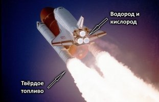 Что-то я уже устал работать в этой ветке разрушителем мифов. Ну нет гептила в "Союзе" и не было никогда! Единственное более-менее опасное вещество, которое есть в блоке -- это концентрированная перекись водорода, которая используется как топливо для работы турбонангетателя двигателя. Но, во-первых её там совсем мало, в сравнении с количеством топлива, а во-вторых это очень активное вещество, которое самовоспламеняется на воздухе, так что, даже в случае её неполного расхода, никаких разливов и паров перекиси не может существовать в принципе.
Ниже я писал как определить топливо ракеты по пламени, но, наверное, проще проиллюстрировать :)

PS Ничего радиоактивного в блоках тоже нет ;)