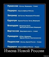 Как менялась мода на имена