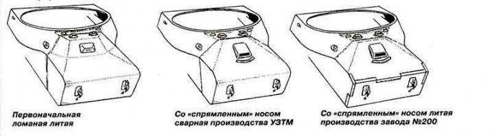 3 типа носа ИС-2 первый литой 1943 года - быстро отказались - при номинальной броне 120 мм слабая снарядостойкость. в 1944 перешли на сварной корпус рисунок два.
Литьё не было лучше по бронированию, оно упрощало и сокращало затраты и время на производство.