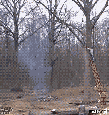 Техника безопасности 