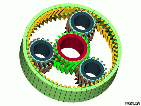 До чего, ж, ты свирепый, Бруно