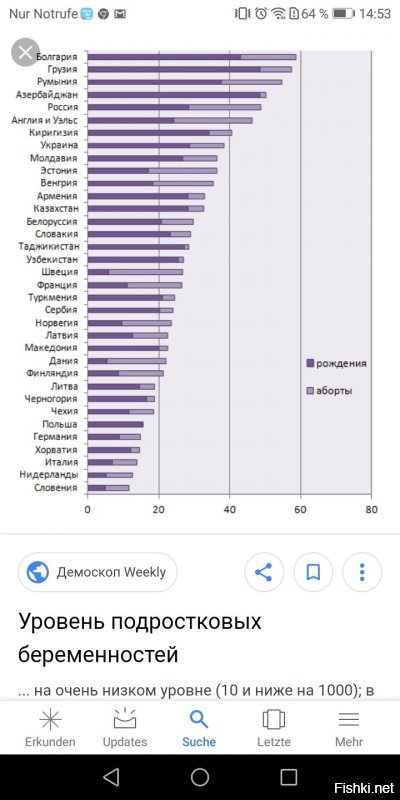 Вы это говорите потому что вам ближе ее точка зрения или потому что вы изучили эту точку зрения настоящего научного подхода.?
И я даже промолчу насчет сочетания понятий психология и научный подход. 

В Германии есть сексуальное воспитании в России нет. Так что вы мне хотите рассказать по поводу эмоций и научного подхода?