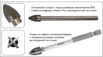Не обычное сверло, а сверло для керамической плитки.