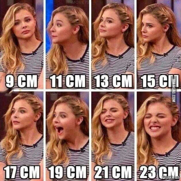 например диагональ планшета