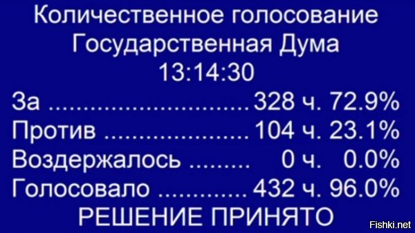 Конечно, уже продлили))))