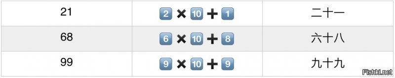 Солянка от 10.12.2018