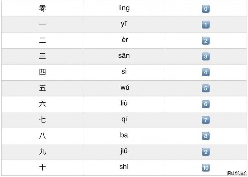 Солянка от 10.12.2018