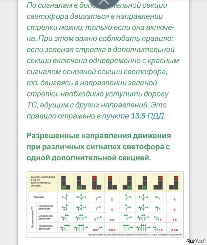 Это все от того, что учите теорию и отсутсвует практика. Я тоже выносила мозг своему препону, почему, выезжая одновременно со всеми именно я, поворачивая на лево покину перекрёсток последней. Думала он от меня поседеет. А теперь поняла, что идиотские вопросы и упёрт во для них это привычная ситуация. 
На, вытирайте сопли и пользуйтесь на здоровье

6.2. Круглые сигналы светофора имеют следующие значения:

Зеленый сигнал разрешает движение;