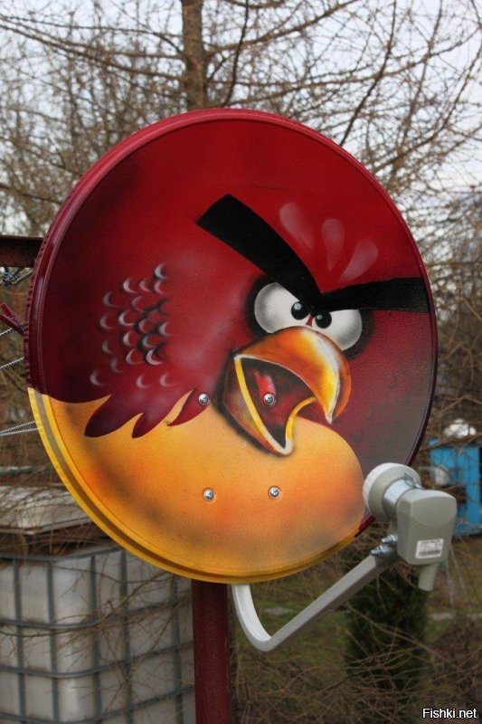 угадай страну