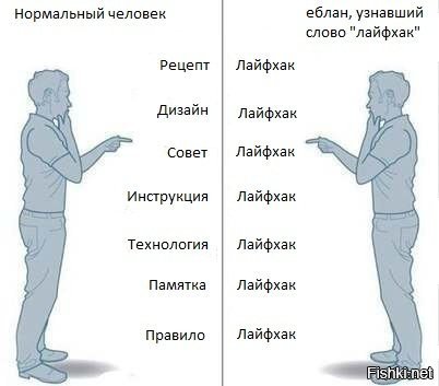 Фольга в быту