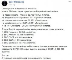 Хороший ник. А сможете объяснить почему потери равны военные? НУ вот на основании вышенаписанного? а вот например потери летчиков и самолетов.. ну конечно же видно кто мясом заваливал)
Ну и общие потери.. сидите думайте.