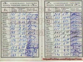 Вот к примеру документальное подтверждение зарплаты сперва преподавателя в ПТУ( фото 1), потом после получения (бесплатно) трехкомнатной квартиры от государства и переезда в другой район - токаря 5 - 6 разряда, 70-е 80-е года...

Из снимков видно, что зарплаты в 500 -600 рублей появляются в середине 80-х.
Это Таллин. И это токарь. На ДВ (где я живу), в Хабаровске, Магадане, Якутске, Мурманске, Южно- Сахалинске -зарплаты в металлургии, рыбной отрасли, угольной промышленности, в закрытых городах, на БАМе -были ЗНАЧИТЕЛЬНО выше ...конечно, если "молодой начинающий инженер" хотел работать и зарабатывать. А не бить баклуши.

А уж хорошего работника -ценили, особенно на Севере и ДВ и делали все, чтоб он мог и дальше вкалывать на родную Страну -профилактории, санатории, Дома отдыха и путевки на юг -само собой. Бесплатная квартира и помощь со стороны Профсоюза - главное работай и не пей водку.

Сейчас, где я работаю механиком, советский график 8 часов, 5 раз в неделю + дальневосточный "длинный" отпуск -кажется насмешкой. Профилакторий? А что это такое? Молоко сварщику и пенсия в 55 лет!? Зисис капитализм детка!