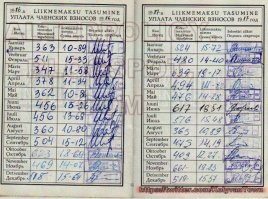 Вот к примеру документальное подтверждение зарплаты сперва преподавателя в ПТУ( фото 1), потом после получения (бесплатно) трехкомнатной квартиры от государства и переезда в другой район - токаря 5 - 6 разряда, 70-е 80-е года...

Из снимков видно, что зарплаты в 500 -600 рублей появляются в середине 80-х.
Это Таллин. И это токарь. На ДВ (где я живу), в Хабаровске, Магадане, Якутске, Мурманске, Южно- Сахалинске -зарплаты в металлургии, рыбной отрасли, угольной промышленности, в закрытых городах, на БАМе -были ЗНАЧИТЕЛЬНО выше ...конечно, если "молодой начинающий инженер" хотел работать и зарабатывать. А не бить баклуши.

А уж хорошего работника -ценили, особенно на Севере и ДВ и делали все, чтоб он мог и дальше вкалывать на родную Страну -профилактории, санатории, Дома отдыха и путевки на юг -само собой. Бесплатная квартира и помощь со стороны Профсоюза - главное работай и не пей водку.

Сейчас, где я работаю механиком, советский график 8 часов, 5 раз в неделю + дальневосточный "длинный" отпуск -кажется насмешкой. Профилакторий? А что это такое? Молоко сварщику и пенсия в 55 лет!? Зисис капитализм детка!