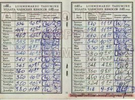 Вот к примеру документальное подтверждение зарплаты сперва преподавателя в ПТУ( фото 1), потом после получения (бесплатно) трехкомнатной квартиры от государства и переезда в другой район - токаря 5 - 6 разряда, 70-е 80-е года...

Из снимков видно, что зарплаты в 500 -600 рублей появляются в середине 80-х.
Это Таллин. И это токарь. На ДВ (где я живу), в Хабаровске, Магадане, Якутске, Мурманске, Южно- Сахалинске -зарплаты в металлургии, рыбной отрасли, угольной промышленности, в закрытых городах, на БАМе -были ЗНАЧИТЕЛЬНО выше ...конечно, если "молодой начинающий инженер" хотел работать и зарабатывать. А не бить баклуши.

А уж хорошего работника -ценили, особенно на Севере и ДВ и делали все, чтоб он мог и дальше вкалывать на родную Страну -профилактории, санатории, Дома отдыха и путевки на юг -само собой. Бесплатная квартира и помощь со стороны Профсоюза - главное работай и не пей водку.

Сейчас, где я работаю механиком, советский график 8 часов, 5 раз в неделю + дальневосточный "длинный" отпуск -кажется насмешкой. Профилакторий? А что это такое? Молоко сварщику и пенсия в 55 лет!? Зисис капитализм детка!