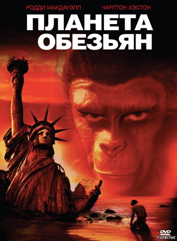 Самые популярные в СССР голливудские фильмы в 1980-х годах